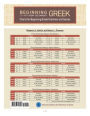 Charts for Beginning Greek Grammar and Syntax: A Quick Reference Guide to Beginning with New Testament Greek