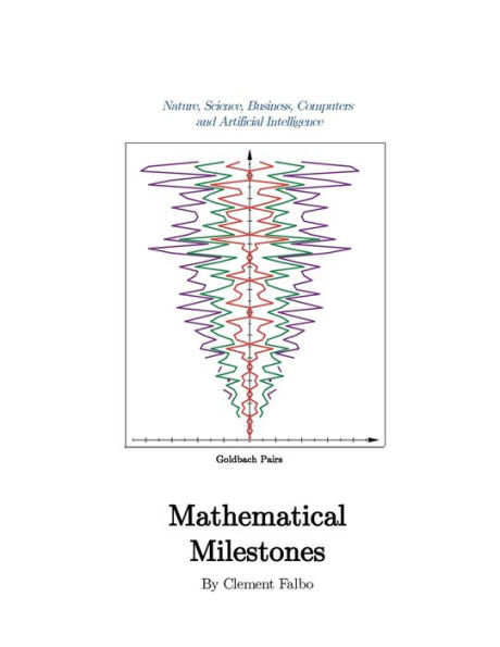 Mathematical Milestones: Nature, Science, Business, Computers and Artificial Intelligence