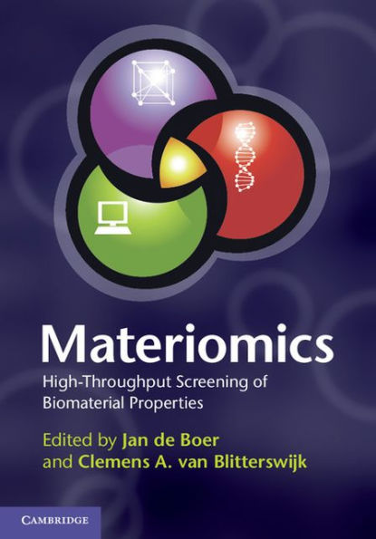 Materiomics: High-Throughput Screening of Biomaterial Properties