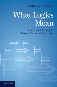 Title: What Logics Mean: From Proof Theory to Model-Theoretic Semantics, Author: James W. Garson