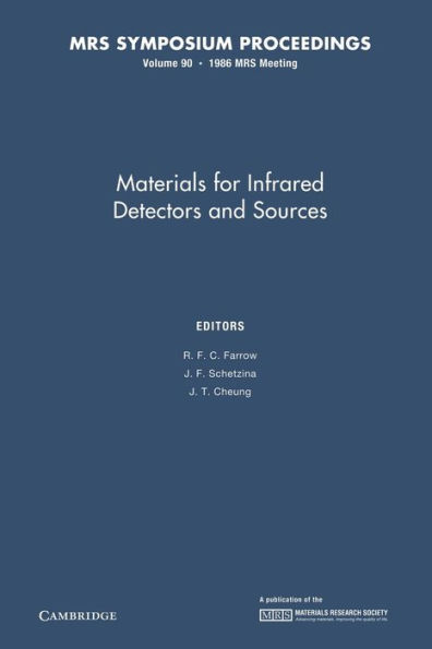 Materials for Infrared Detectors and Sources: Volume 90