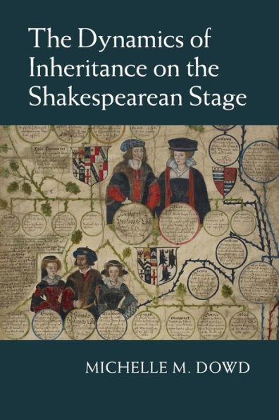 the Dynamics of Inheritance on Shakespearean Stage
