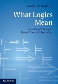 Title: What Logics Mean: From Proof Theory to Model-Theoretic Semantics, Author: James W. Garson