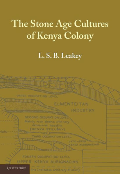 The Stone Age Cultures of Kenya Colony