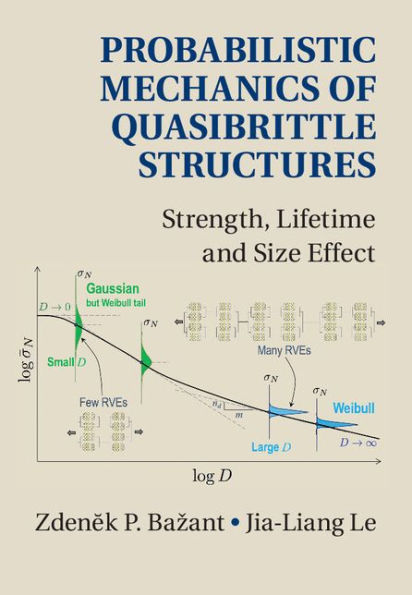 Probabilistic Mechanics of Quasibrittle Structures: Strength, Lifetime, and Size Effect