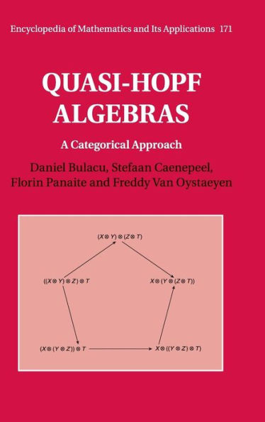 Quasi-Hopf Algebras: A Categorical Approach