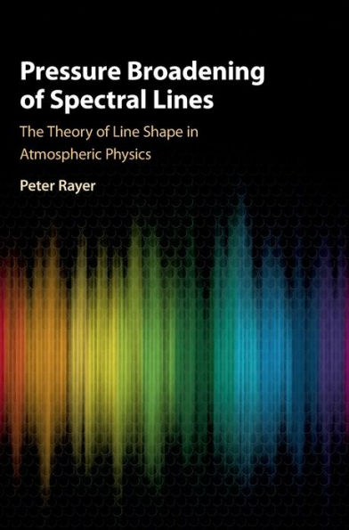 Pressure Broadening of Spectral Lines: The Theory Line Shape Atmospheric Physics