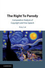 The Right To Parody: Comparative Analysis of Copyright and Free Speech