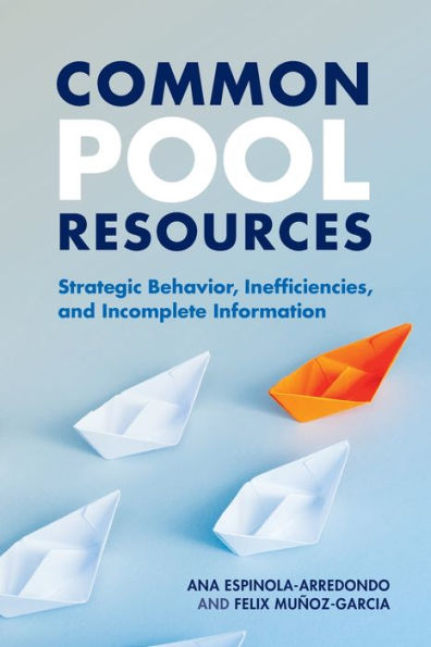 Common Pool Resources: Strategic Behavior, Inefficiencies, and Incomplete Information