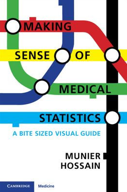 Making Sense of Medical Statistics: A Bite Sized Visual Guide