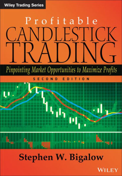 Profitable Candlestick Trading: Pinpointing Market Opportunities to Maximize Profits