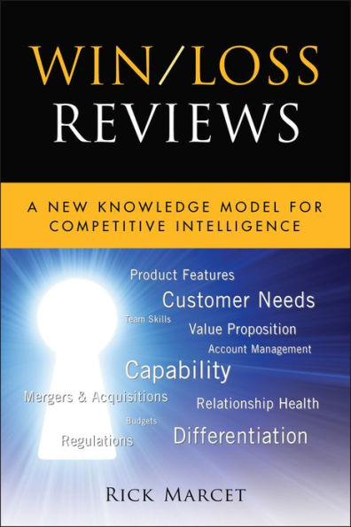 Win / Loss Reviews: A New Knowledge Model for Competitive Intelligence