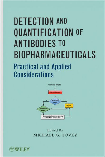 Detection and Quantification of Antibodies to Biopharmaceuticals: Practical and Applied Considerations