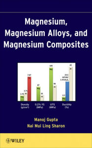 Title: Magnesium, Magnesium Alloys, and Magnesium Composites, Author: Manoj Gupta