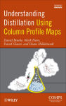 Alternative view 2 of Understanding Distillation Using Column Profile Maps / Edition 1