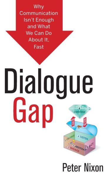 Dialogue Gap: Why Communication Isn't Enough and What We Can Do About It, Fast