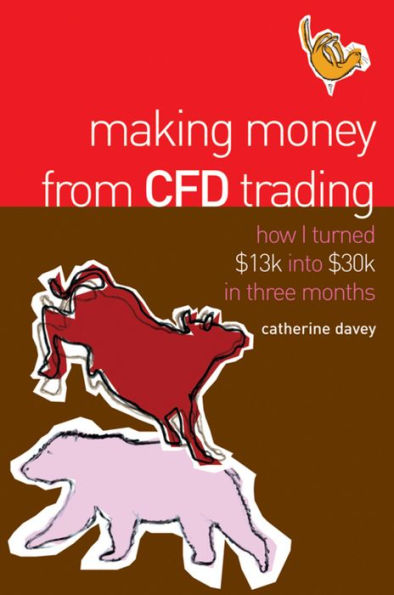 Making Money From CFD Trading: How I Turned $13K Into $30K in 3 Months