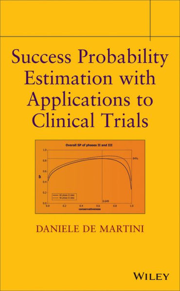 Success Probability Estimation with Applications to Clinical Trials / Edition 1