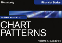 Alternative view 2 of Visual Guide to Chart Patterns