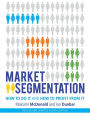 Market Segmentation: How to Do It and How to Profit from It