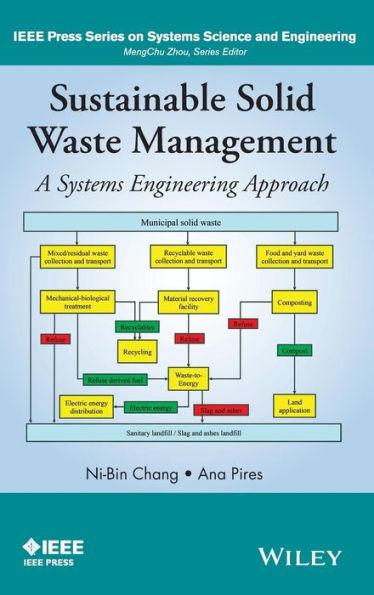 Sustainable Solid Waste Management: A Systems Engineering Approach / Edition 1