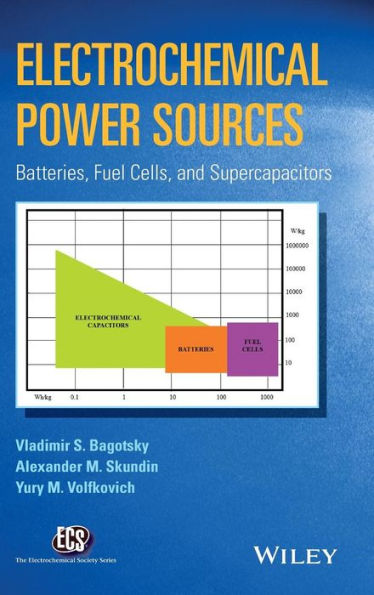 Electrochemical Power Sources: Batteries, Fuel Cells, and Supercapacitors / Edition 1