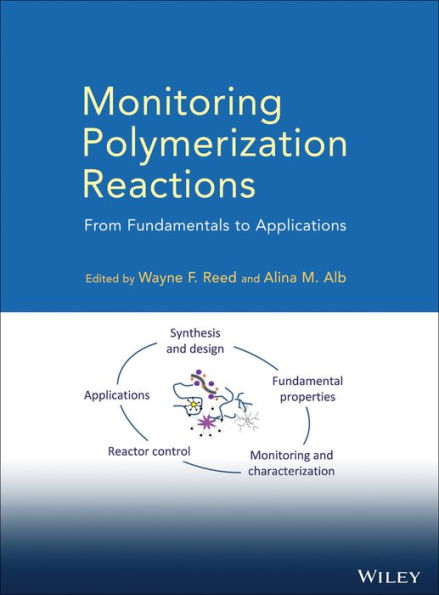 Monitoring Polymerization Reactions: From Fundamentals to Applications