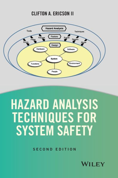 Hazard Analysis Techniques for System Safety / Edition 2