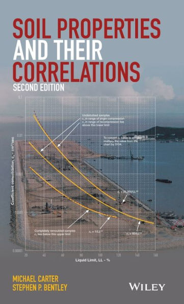 Soil Properties and their Correlations / Edition 2