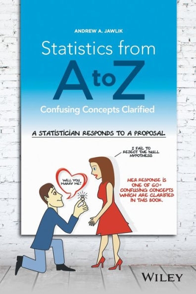 Statistics from A to Z: Confusing Concepts Clarified