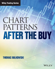 Encyclopedia of Chart Patterns