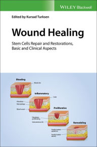 Title: Wound Healing: Stem Cells Repair and Restorations, Basic and Clinical Aspects, Author: Kursad Turksen