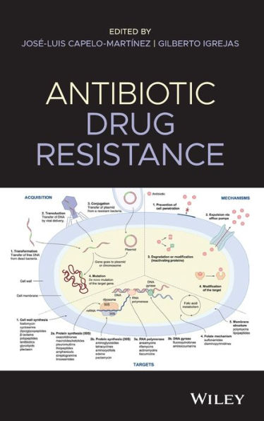 Antibiotic Drug Resistance / Edition 1