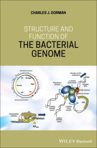 Title: Structure and Function of the Bacterial Genome, Author: Charles J. Dorman