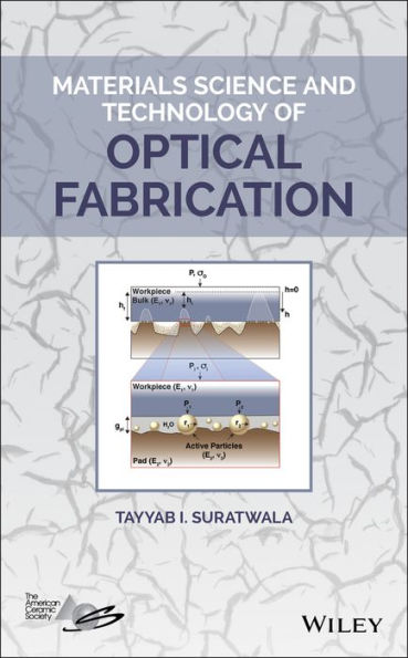 Materials Science and Technology of Optical Fabrication