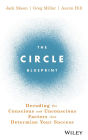 The Circle Blueprint: Decoding the Conscious and Unconscious Factors that Determine Your Success