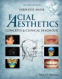 Facial Aesthetics: Concepts and Clinical Diagnosis