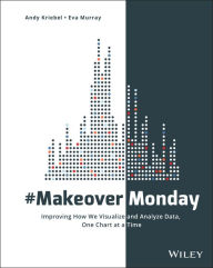 Title: #MakeoverMonday: Improving How We Visualize and Analyze Data, One Chart at a Time, Author: Andy Kriebel