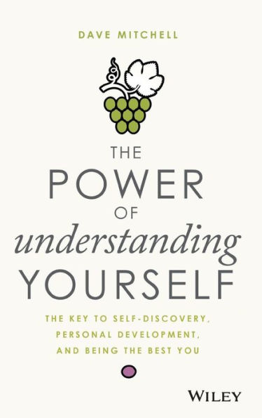 the Power of Understanding Yourself: Key to Self-Discovery, Personal Development, and Being Best You
