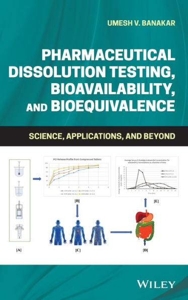 Pharmaceutical Dissolution Testing, Bioavailability, and Bioequivalence: Science, Applications, Beyond