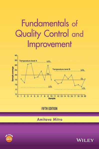 Fundamentals of Quality Control and Improvement