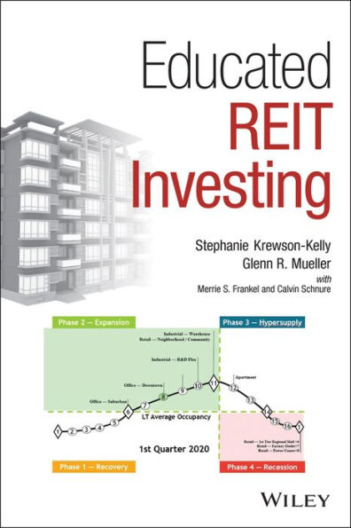 Educated REIT Investing: The Ultimate Guide to Understanding and Investing Real Estate Investment Trusts