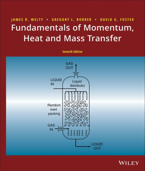 Fundamentals of Momentum, Heat, and Mass Transfer