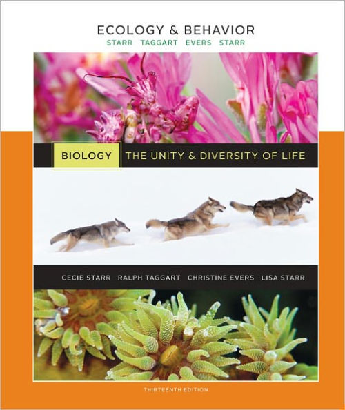 Biology