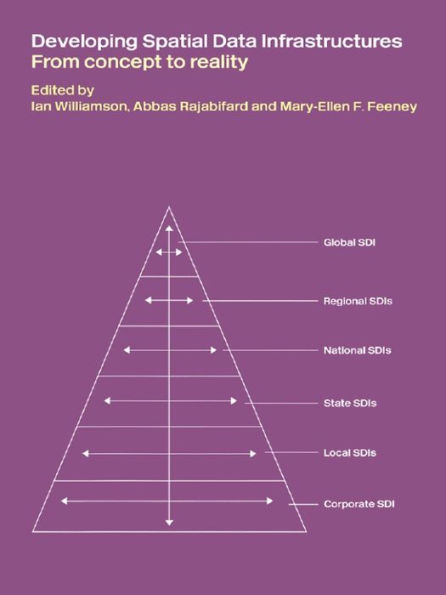 Developing Spatial Data Infrastructures: From Concept to Reality