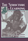 The Structure of Learning: From Sign Stimuli To Sign Language