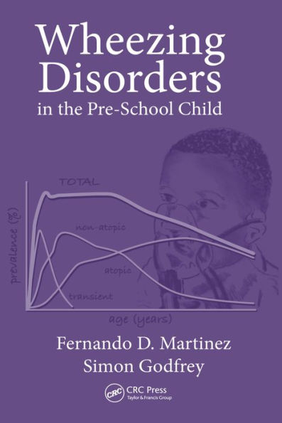 Wheezing Disorders in the Pre-School Child: Pathogenesis and Management