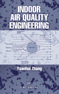 Title: Indoor Air Quality Engineering, Author: Yuanhui Zhang