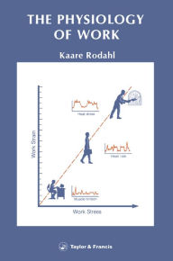 Title: Physiology Of Work, Author: Kaare Rodahl