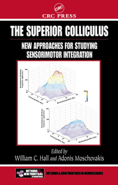 The Superior Colliculus: New Approaches for Studying Sensorimotor Integration